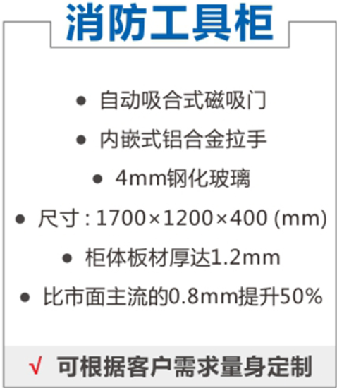 消防工具柜(圖1)